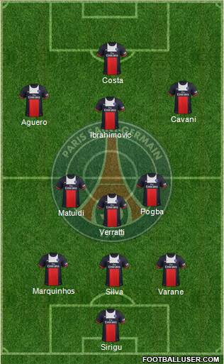 Paris Saint-Germain Formation 2013