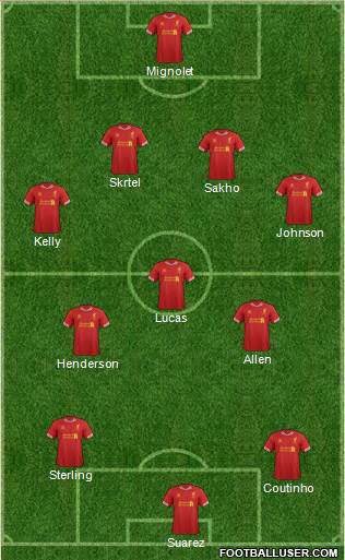 Liverpool Formation 2013