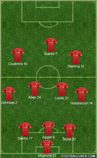 Liverpool Formation 2013
