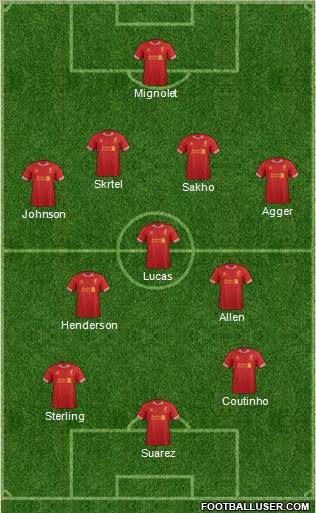 Liverpool Formation 2013