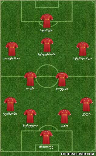 Liverpool Formation 2013