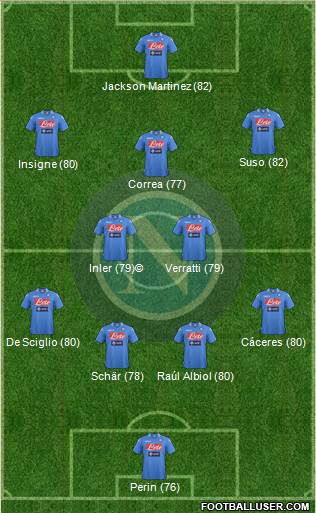 Napoli Formation 2013
