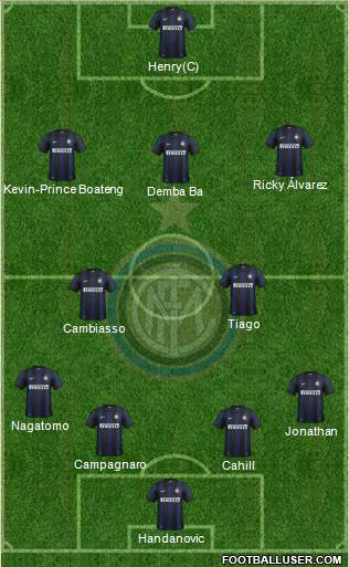 F.C. Internazionale Formation 2013