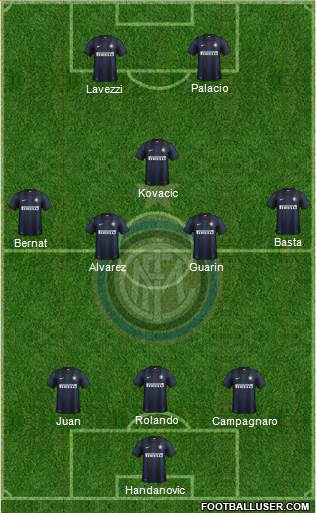 F.C. Internazionale Formation 2013