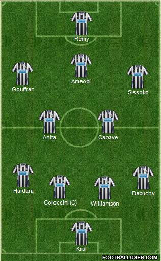 Newcastle United Formation 2013