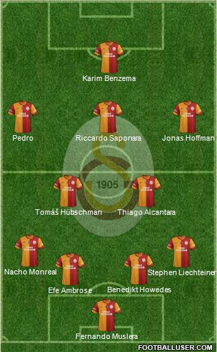 Galatasaray SK Formation 2013