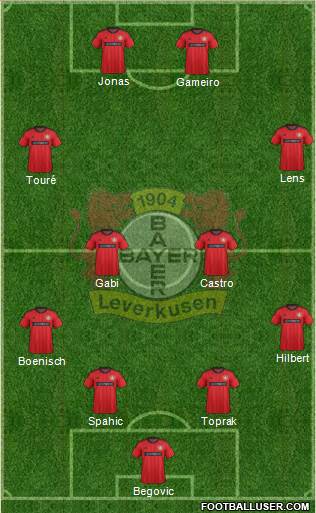 Bayer 04 Leverkusen Formation 2013