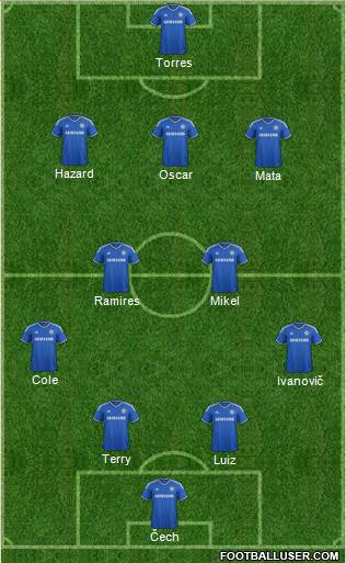 Chelsea Formation 2013