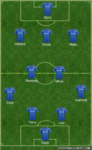 Chelsea Formation 2013