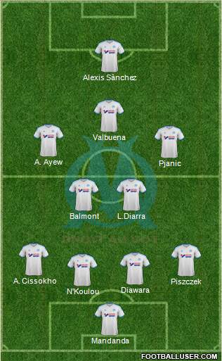 Olympique de Marseille Formation 2013