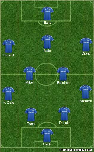 Chelsea Formation 2013