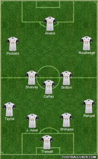 Swansea City Formation 2013