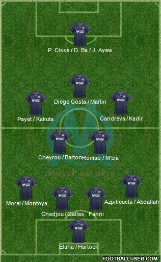 Olympique de Marseille Formation 2013
