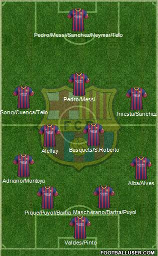 F.C. Barcelona Formation 2013