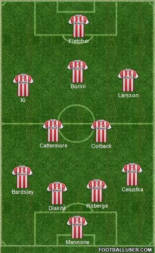 Sunderland Formation 2013