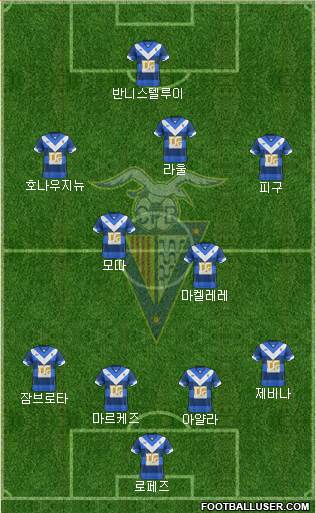 C.F. Badalona Formation 2013