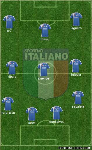 Sportivo Italiano Formation 2013