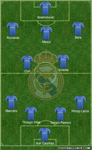 Real Madrid C.F. Formation 2013