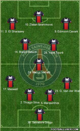 Paris Saint-Germain Formation 2013
