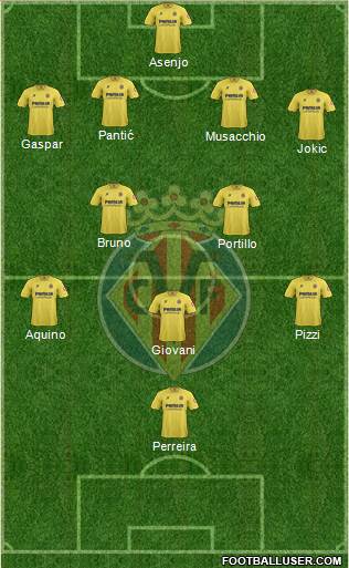 Villarreal C.F., S.A.D. Formation 2013