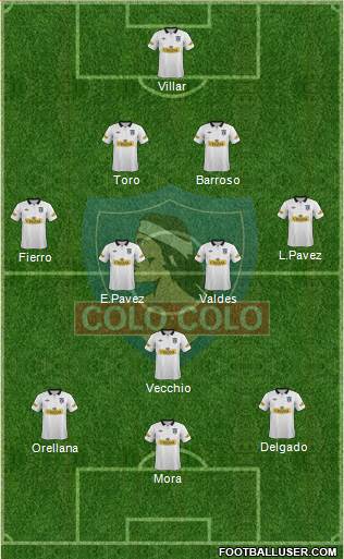 CSD Colo Colo Formation 2013