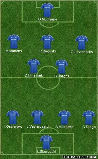 Chelsea Formation 2013