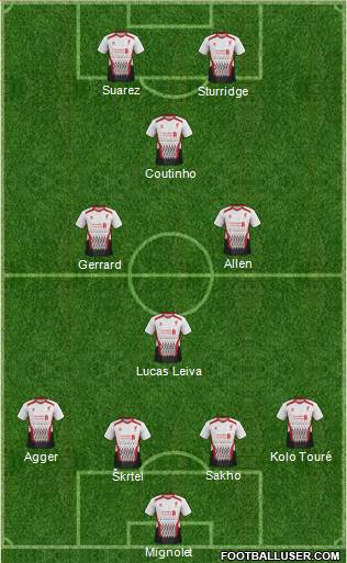 Liverpool Formation 2013