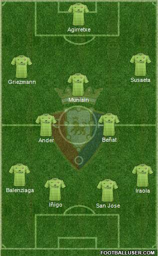 C. At. Osasuna Formation 2013