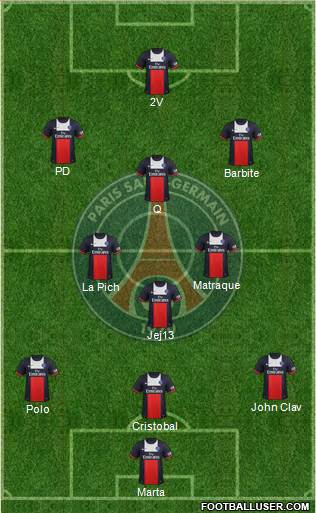 Paris Saint-Germain Formation 2013