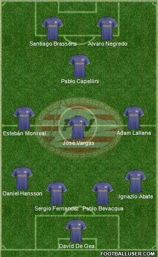 PSV Formation 2013