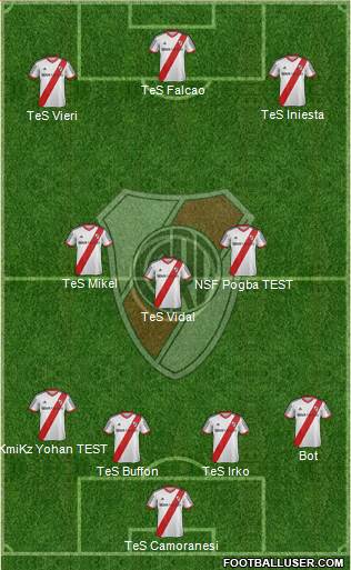 River Plate Formation 2013