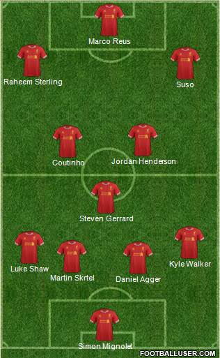 Liverpool Formation 2013