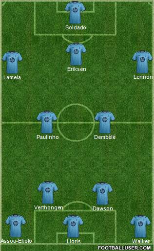Tottenham Hotspur Formation 2013