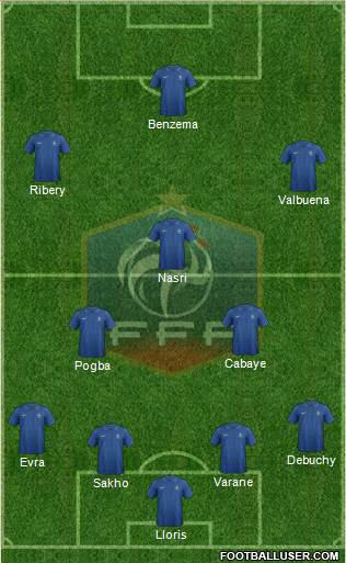 France Formation 2013