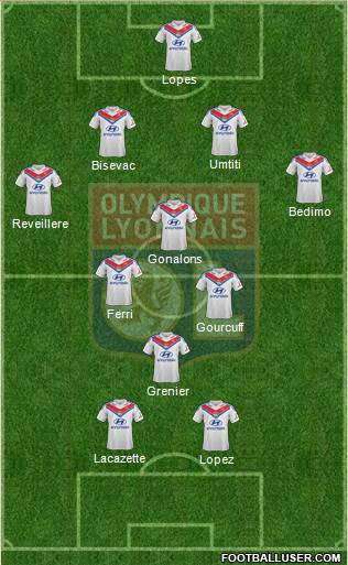 Olympique Lyonnais Formation 2013