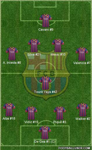 F.C. Barcelona Formation 2013