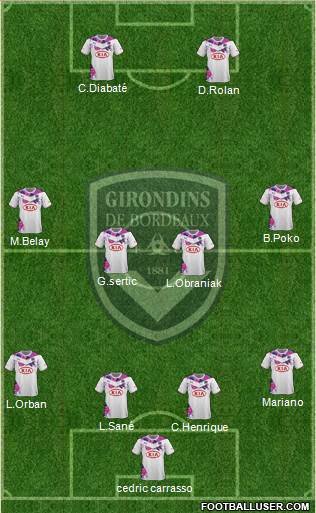 FC Girondins de Bordeaux Formation 2013