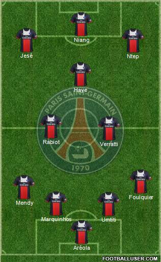 Paris Saint-Germain Formation 2013