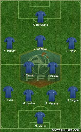 France Formation 2013
