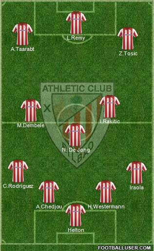 Athletic Club Formation 2013