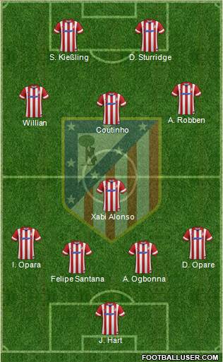 C. Atlético Madrid S.A.D. Formation 2013