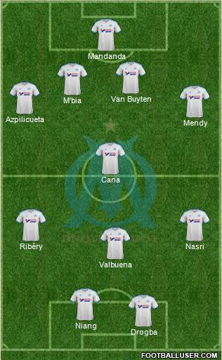Olympique de Marseille Formation 2013