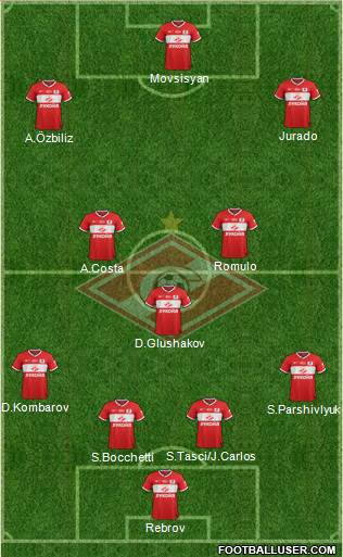 Spartak Moscow Formation 2013