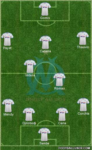 Olympique de Marseille Formation 2013