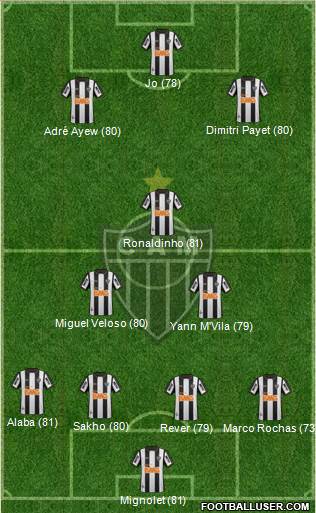 C Atlético Mineiro Formation 2013