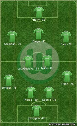VfL Wolfsburg Formation 2013