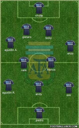 Argentina Formation 2013