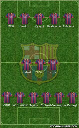 F.C. Barcelona Formation 2013