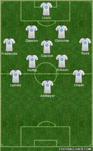 Tottenham Hotspur Formation 2013