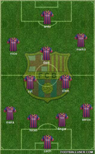 F.C. Barcelona Formation 2013